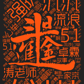 Word2art Wallpapers-一家亲 公举 强队 小和尚 沉沉 流浪 枫音 锋哥 涛老师 卓霖 鸽子 51 姆姆 故事 草帽歌